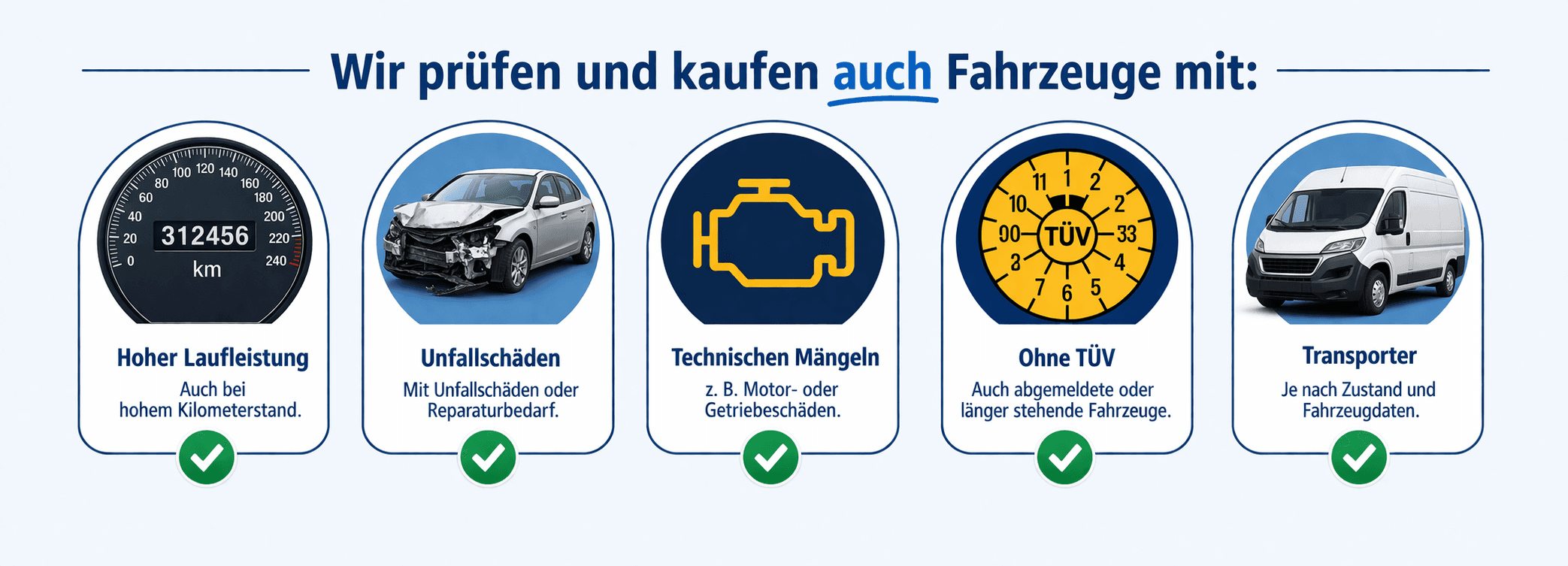 Autoankauf Hamburg für Gebrauchtwagen, Unfallwagen und Fahrzeuge mit Mängeln